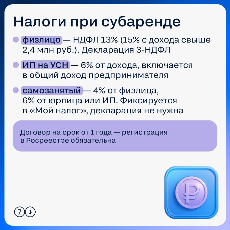 Субаренда: что важно агенту и как объяснить клиенту до подписания