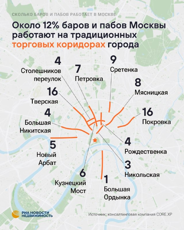 Где в Москве больше всего баров и пабов и почему часть заведений закрывается