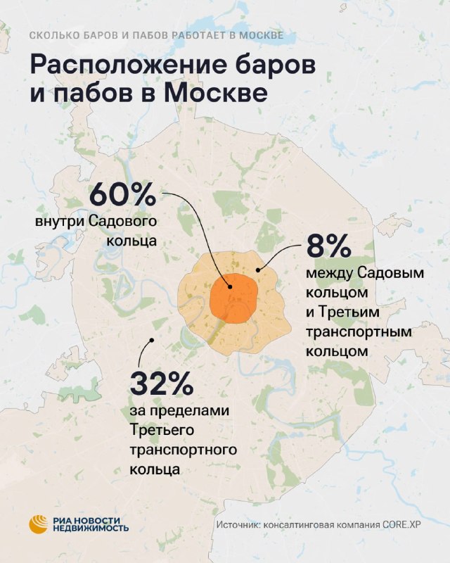 Где в Москве больше всего баров и пабов и почему часть заведений закрывается