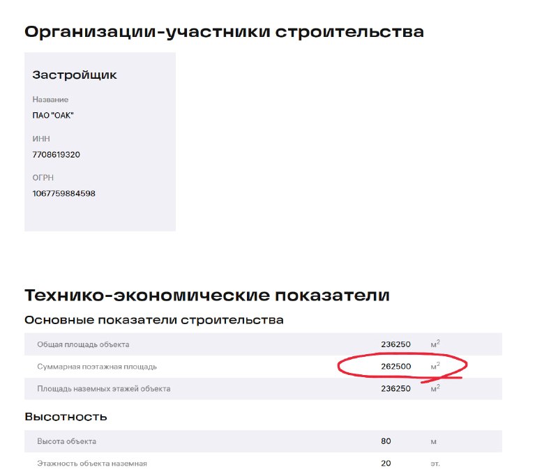 На территории инженерного центра ОКБ им. Микояна планируют общественно-жилой комплекс