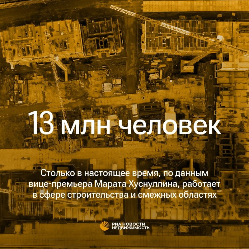 Хуснуллин: строительство и смежные отрасли формируют свыше 20% ВВП России