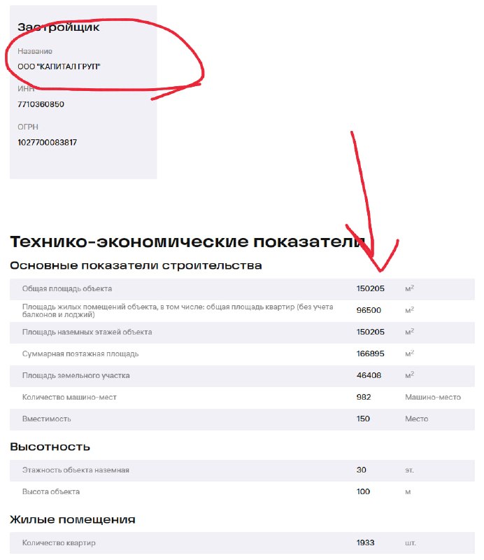 Застройка ТЦ «Арфа» в Куркино: объемы, высота и смена девелопера