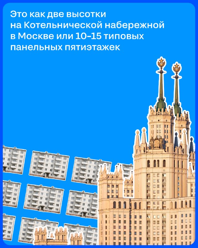 Циан: партнёрские агенты провели 1000 сделок