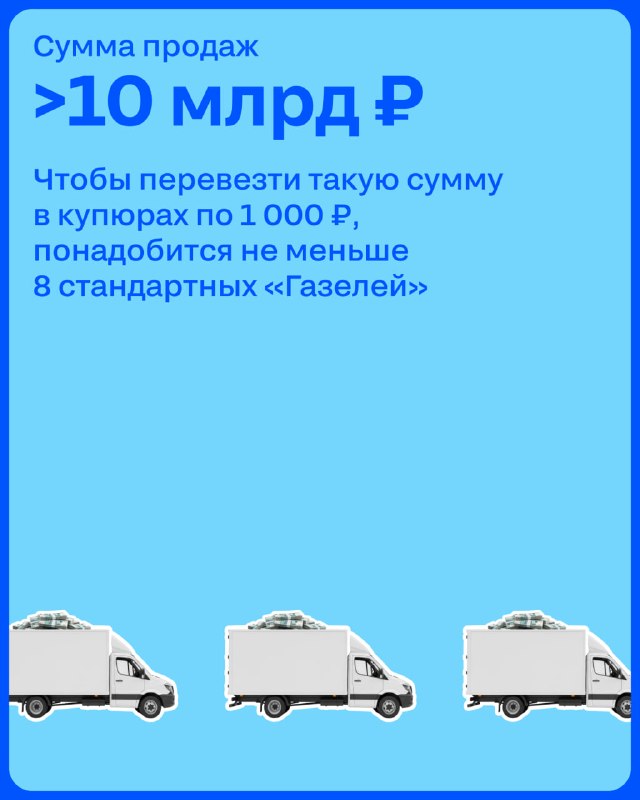Циан: партнёрские агенты провели 1000 сделок