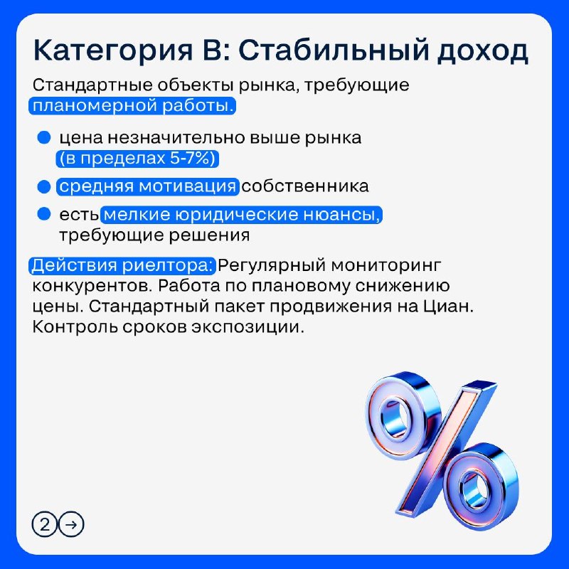 ABC-анализ портфеля: как риелтору перераспределить усилия и увеличить результат