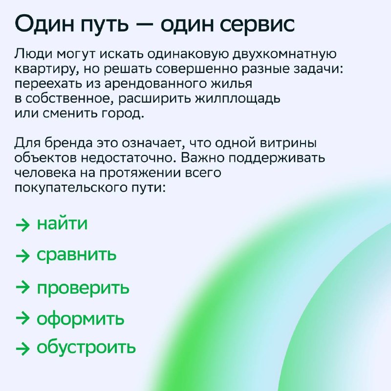 Как выбирают жильё: сценарии и путь покупателя