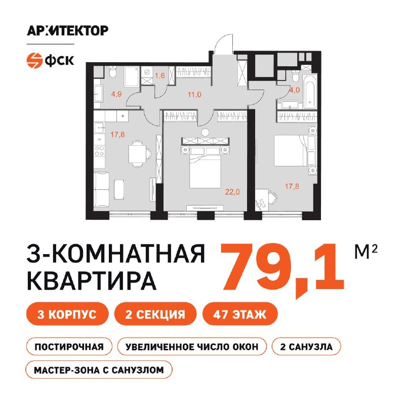 ЖК «Архитектор»: квартиры рядом с ведущими вузами Москвы
