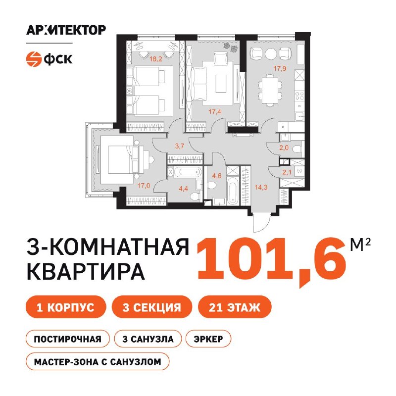 ЖК «Архитектор»: квартиры рядом с ведущими вузами Москвы
