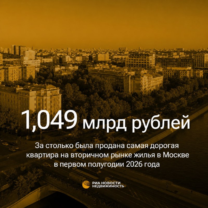 Самая дорогая квартира на вторичном рынке Москвы в I полугодии 2026 года: цена и сроки продажи
