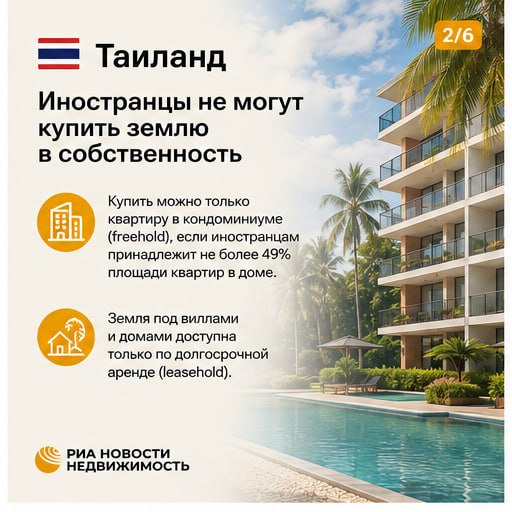 Какие юридические права получают россияне при покупке зарубежной недвижимости