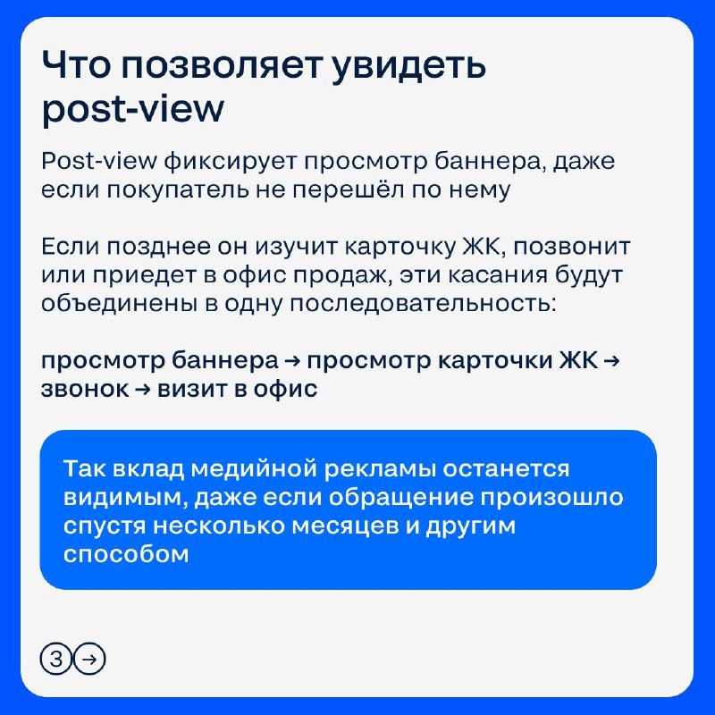 Как измерить реальный вклад медийной рекламы в сделки с помощью post-view