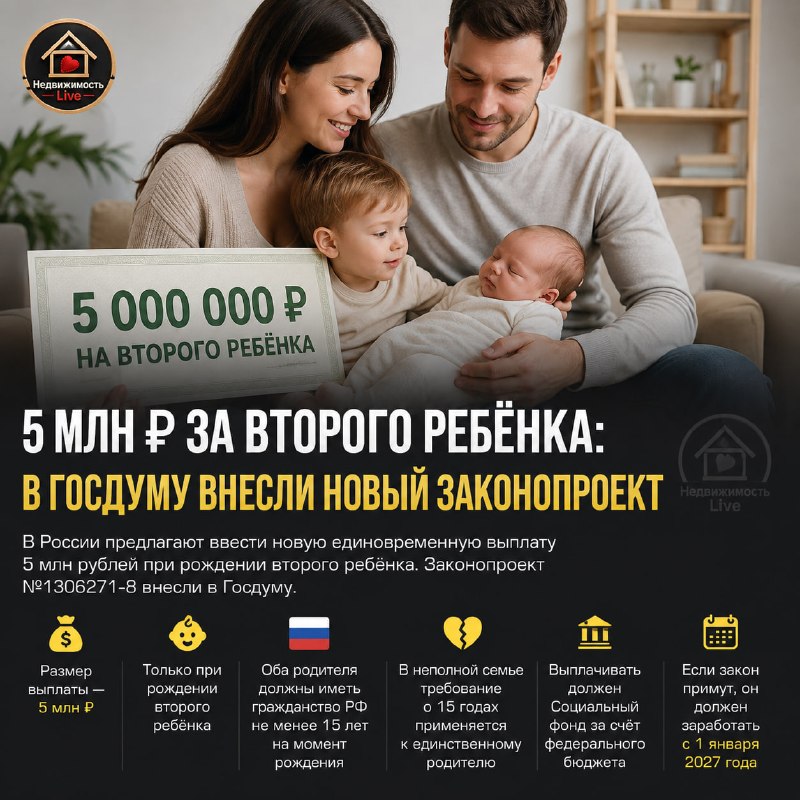 В Госдуму внесли законопроект о выплате 5 млн рублей за второго ребенка