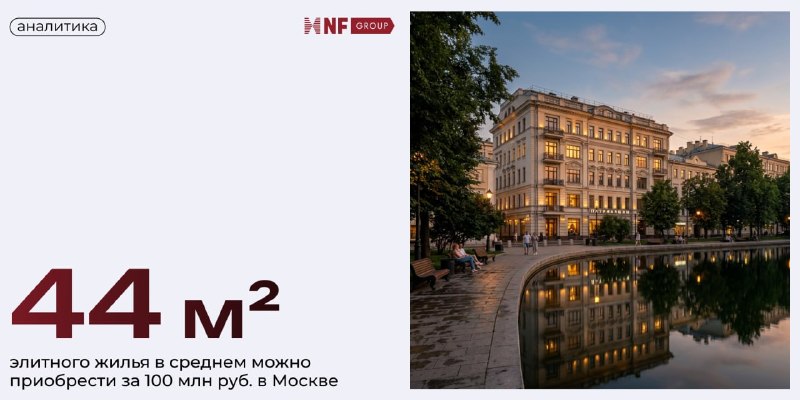 Индекс «миллиона» в Москве снизился на 4% за год: 44 м²