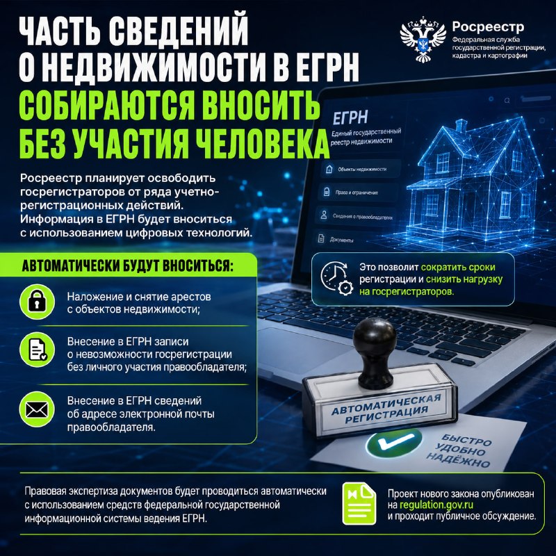 Росреестр планирует автоматизировать часть регистрационных действий в ЕГРН