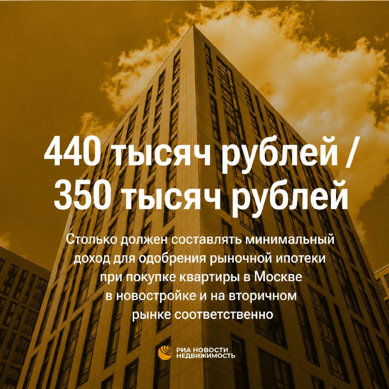Какой доход нужен для одобрения рыночной ипотеки на однокомнатную в Москве