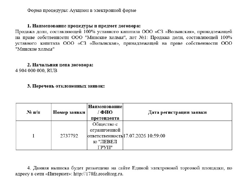 Level Group не допустили к торгам за продолжение Will Towers