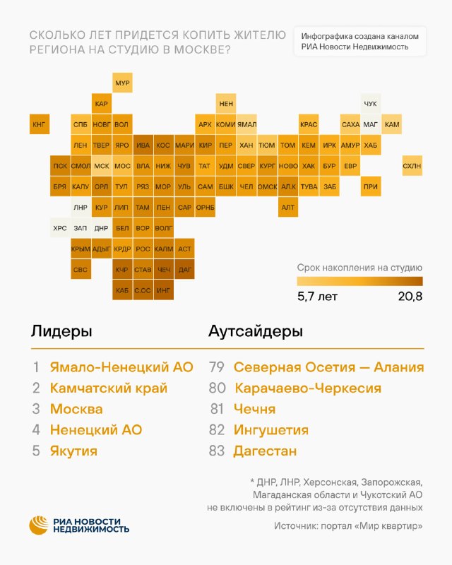 Сколько лет нужно копить на студию 28 м² в Москве: регионы и средние сроки