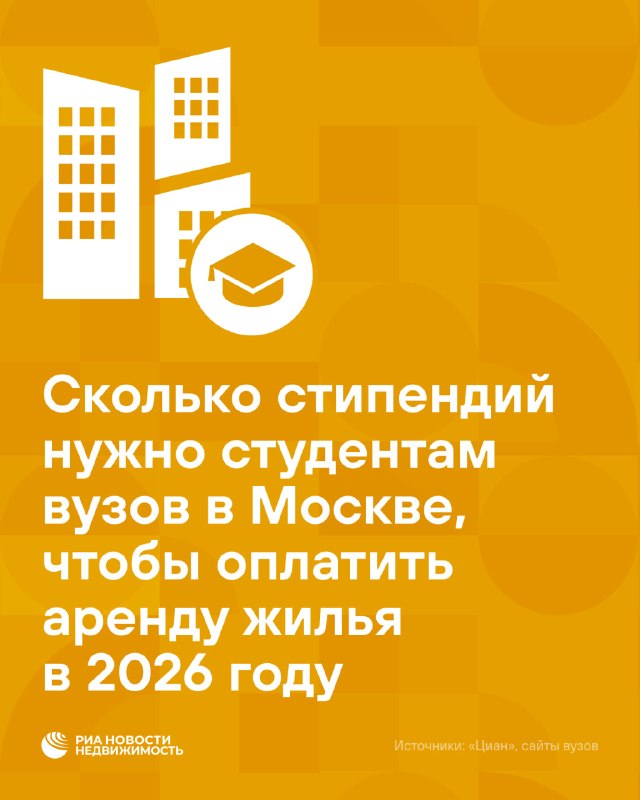 Сколько стипендий нужно в Москве, чтобы оплатить месяц аренды жилья: цифры по вузам