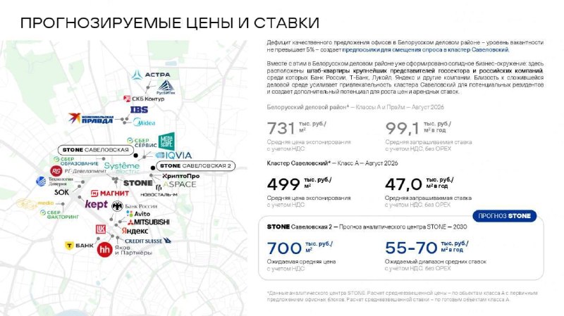 Обзор Stone: офисный кластер Савеловский, динамика спроса и аренды