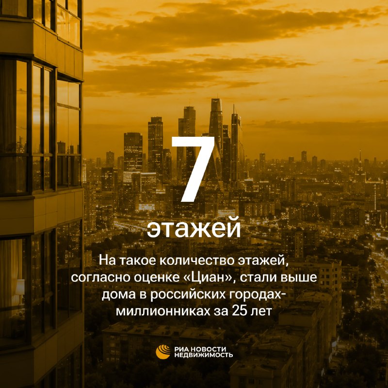 Как изменились высота и площадь жилья в городах-миллионниках за 25 лет Как изменились высота и площадь жилья в городах-миллионниках за 25 лет