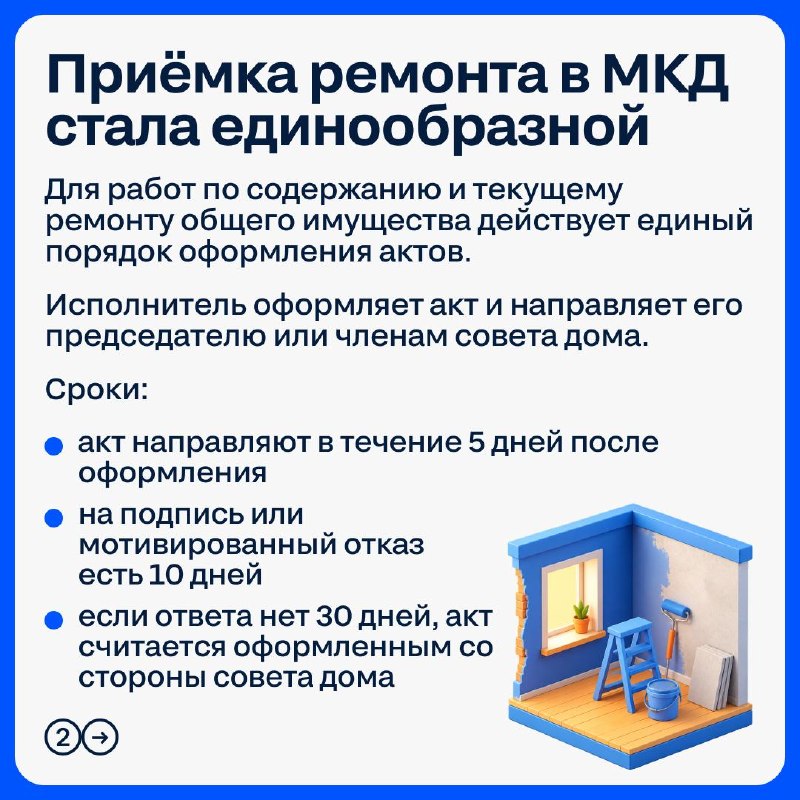 Главные правовые изменения с 1 сентября: жилье, ипотека и управление МКД