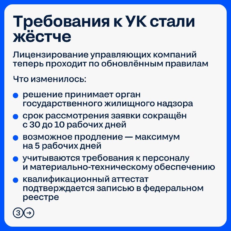 Главные правовые изменения с 1 сентября: жилье, ипотека и управление МКД