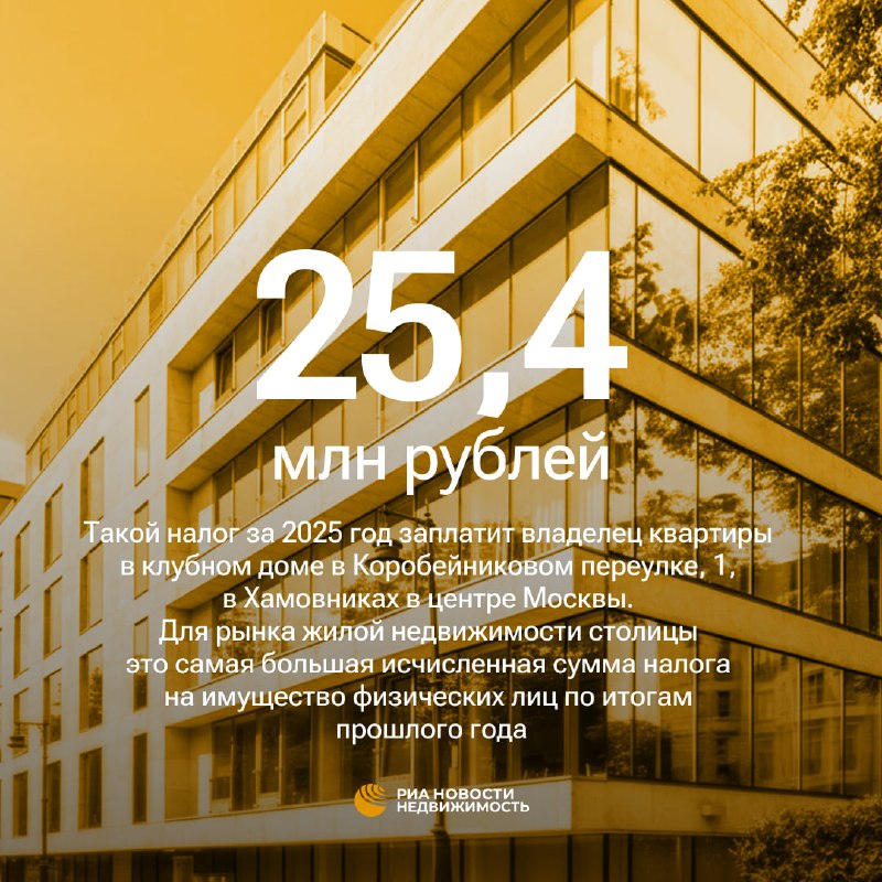 Самые дорогие налоги на элитное жилье в Москве: что ожидает собственников в 2026 году Самые дорогие налоги на элитное жилье в Москве: что ожидает собственников в 2026 году
