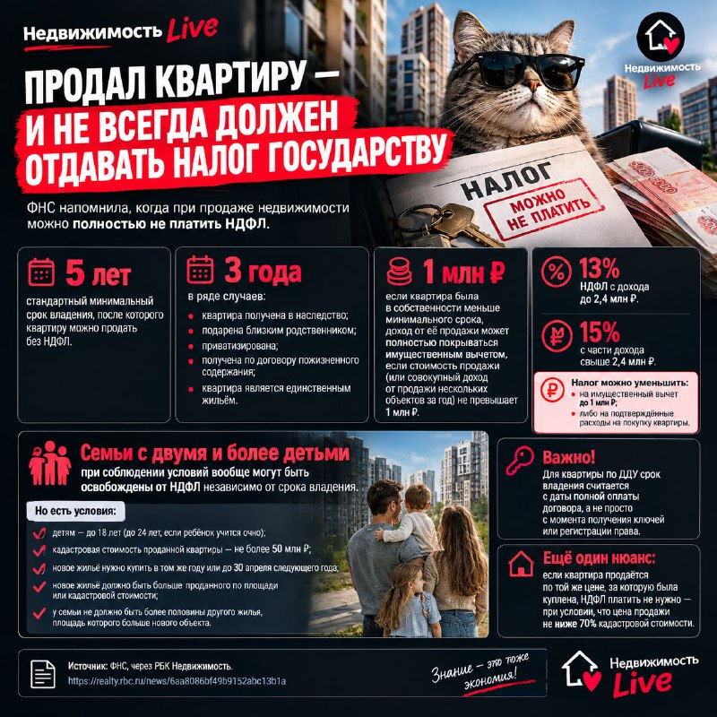 Когда при продаже квартиры можно не платить НДФЛ: сроки, вычеты и льготы
