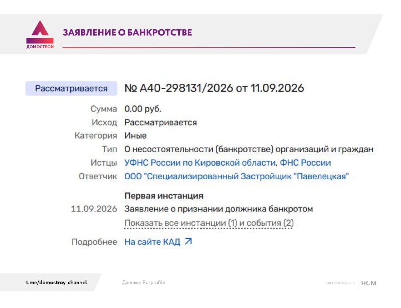«Самолет» пополнил список должников: блокировки счетов и новые банкротные заявления