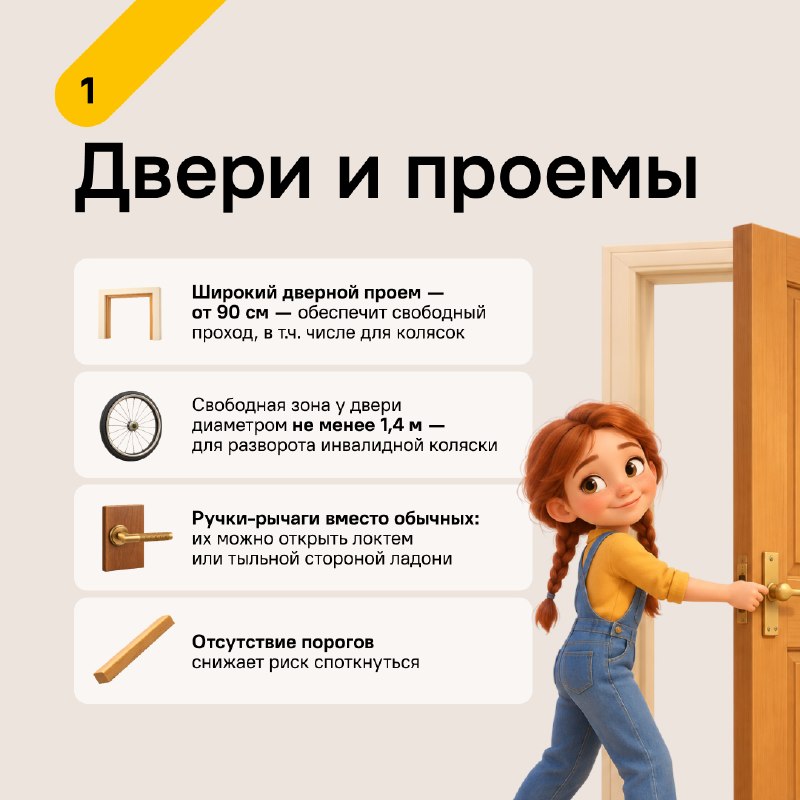 Как сделать квартиру безопасной для маломобильных людей Как сделать квартиру безопасной для маломобильных людей