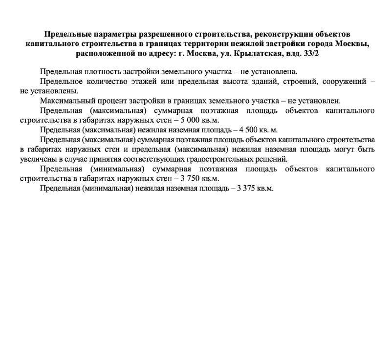 КРТ в Москве: от реновации до газона — пять показательных проектов