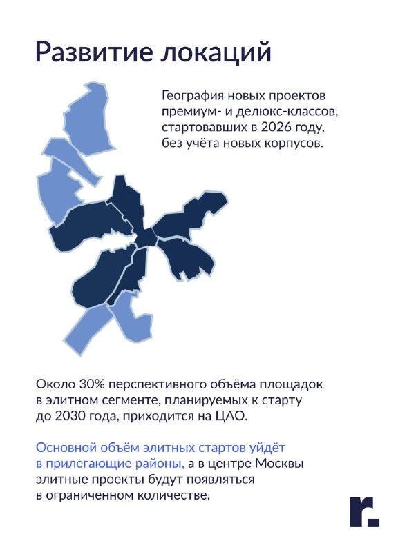 Элитная недвижимость Москвы: рост предложения и смещение спроса в новые районы