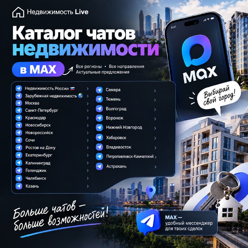 Каталог чатов недвижимости в Мах: подключайтесь и приглашайте коллег