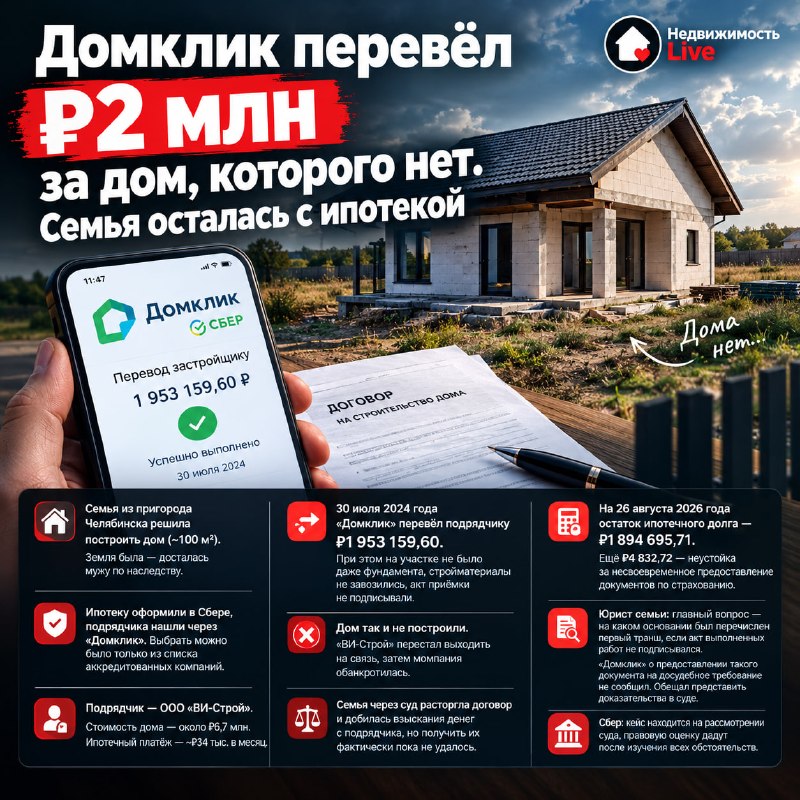 Ипотека на ИЖС: почти ₽2 млн ушли подрядчику, дом не построили, а долг остался