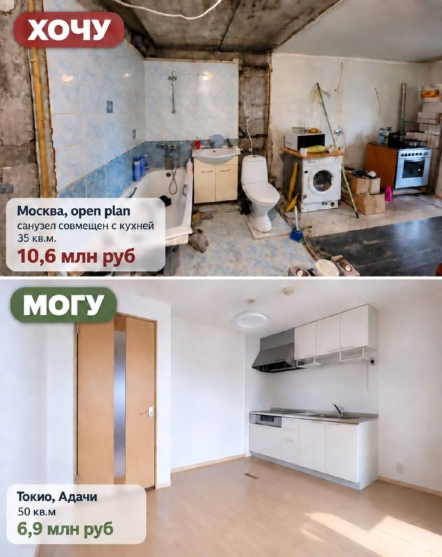 Квартира в Токио вдвое дешевле московской: сравнение цен с Сочи