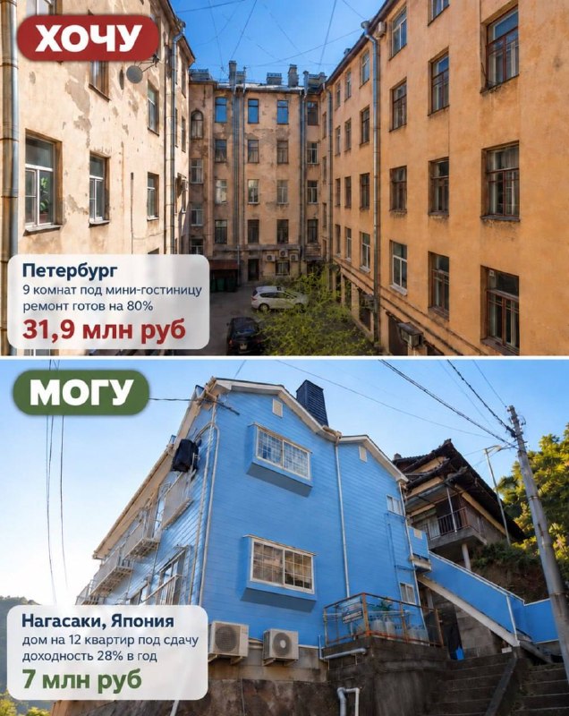 Квартира в Токио вдвое дешевле московской: сравнение цен с Сочи