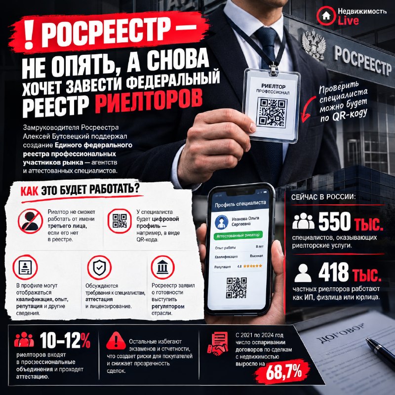 Росреестр намерен создать единый реестр риелторов
