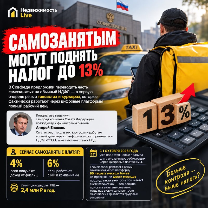 Самозанятым могут поднять налог до 13% для работы через платформы