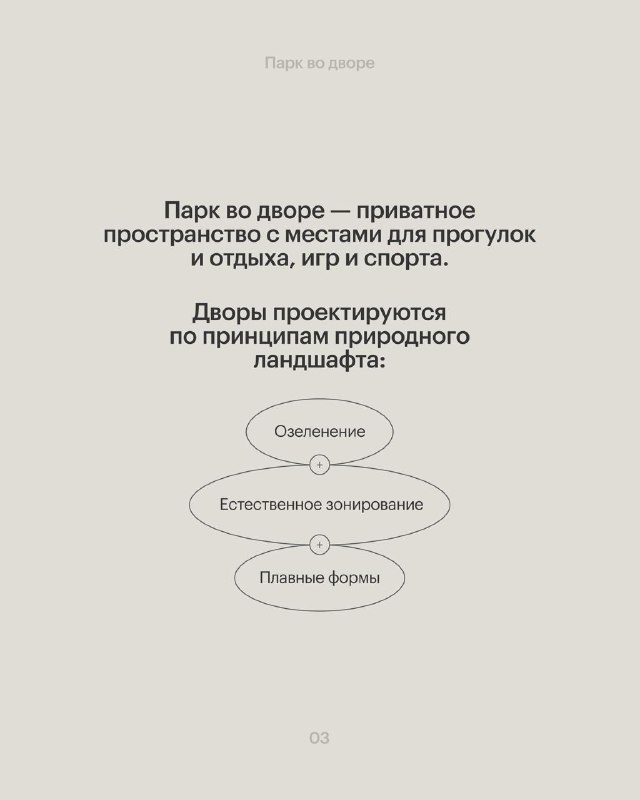Готовые проекты «ПИК Серия плюс» в реальности