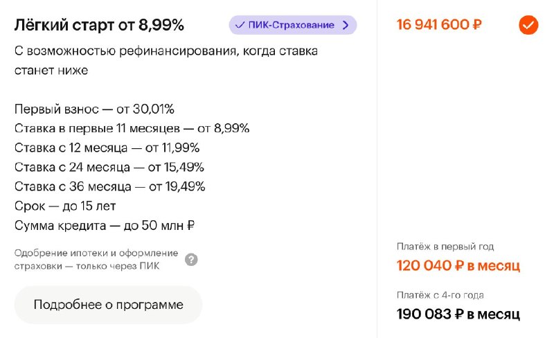 Ипотека ПИК «Легкий старт» 8,99%: условия и как меняется ставка