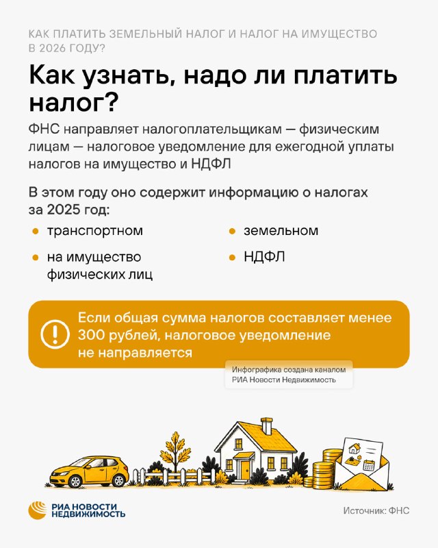 Сроки уплаты налога за 2025 год в 2026: как рассчитывают и кому положены льготы