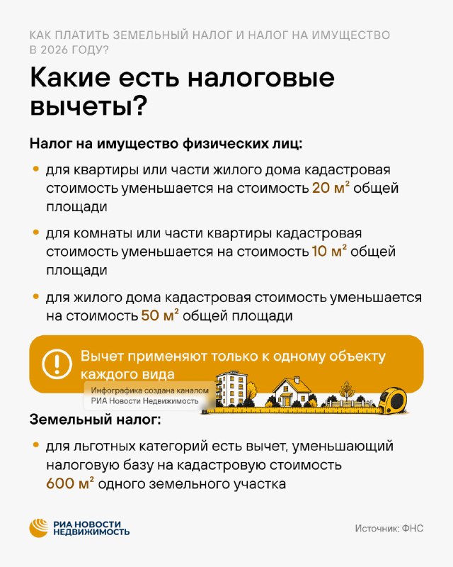 Сроки уплаты налога за 2025 год в 2026: как рассчитывают и кому положены льготы