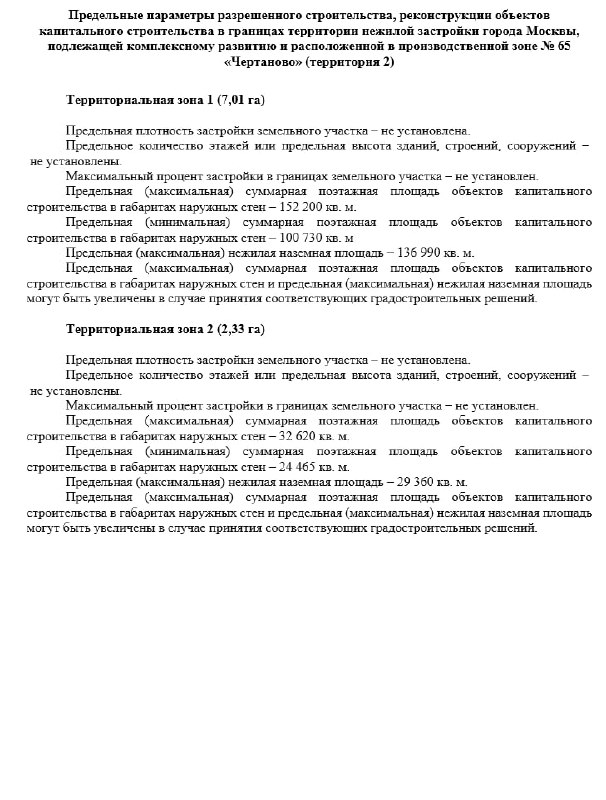 В Чертанове подготовят КРТ на 20,71 га в бывшей промзоне