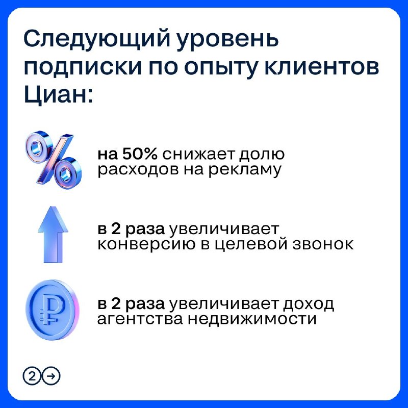 Меры поддержки от Циан в октябре для агентств недвижимости
