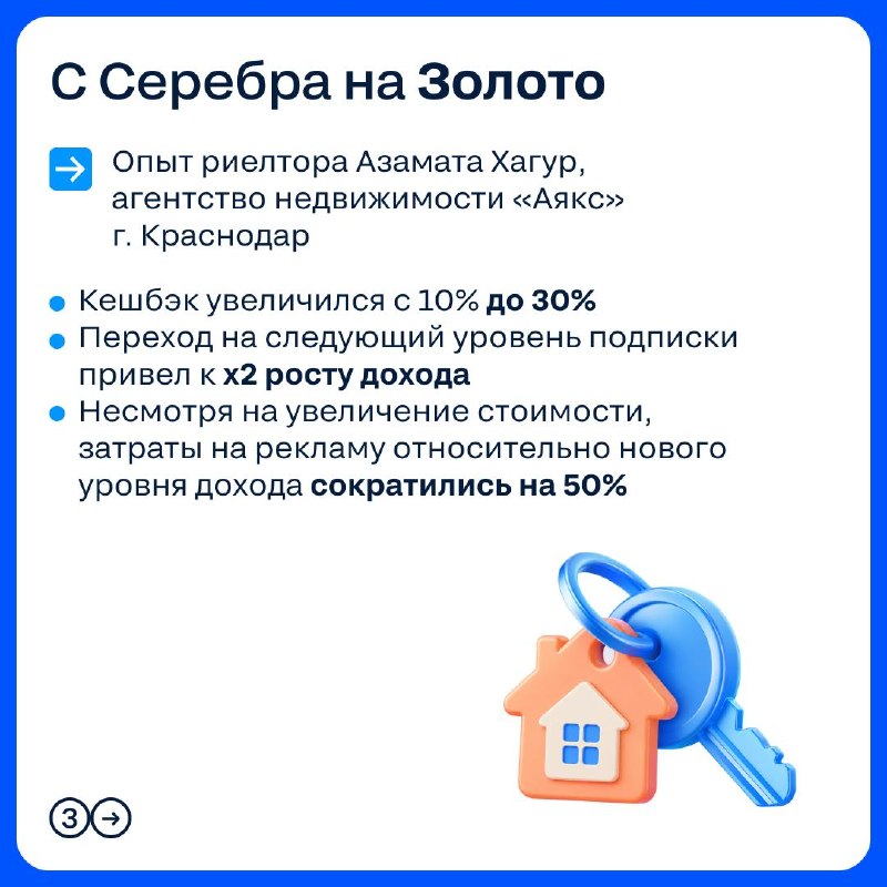Меры поддержки от Циан в октябре для агентств недвижимости
