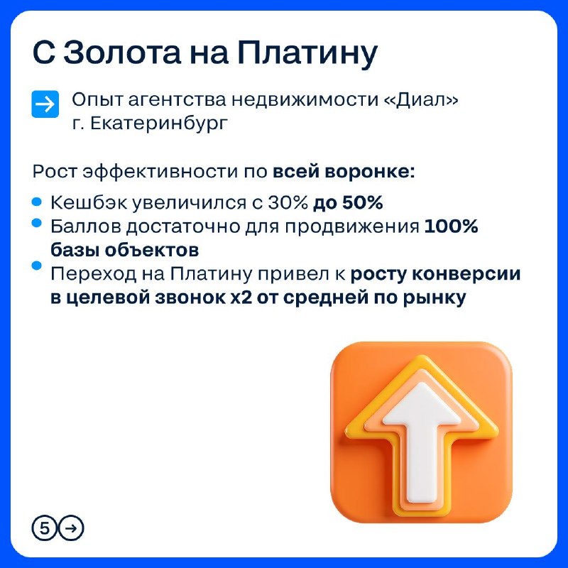 Меры поддержки от Циан в октябре для агентств недвижимости