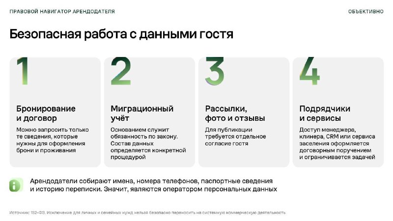 Юридический минимум для посуточной аренды: что важно в 2026 году