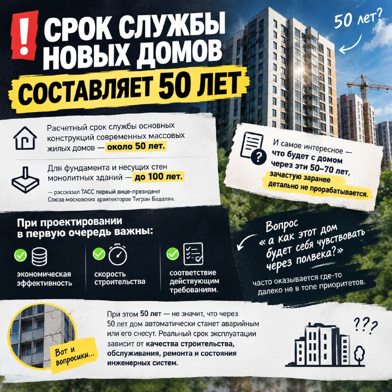 Срок службы современных домов: 50 лет и что влияет на долговечность