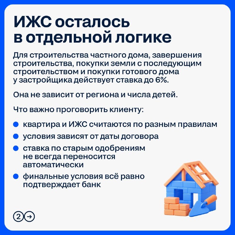 Какие изменения вступили в силу в октябре и как они затрагивают ипотеку и недвижимость