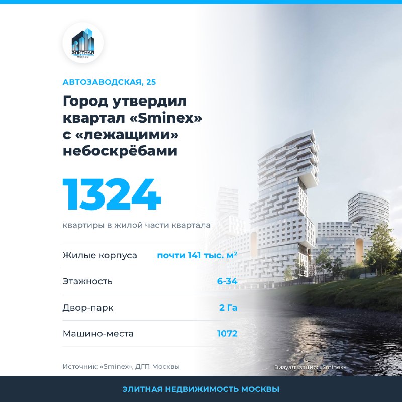 Квартал «Sminex» на Автозаводской: «лежачие» небоскрёбы и двор-парк Квартал «Sminex» на Автозаводской: «лежачие» небоскрёбы и двор-парк